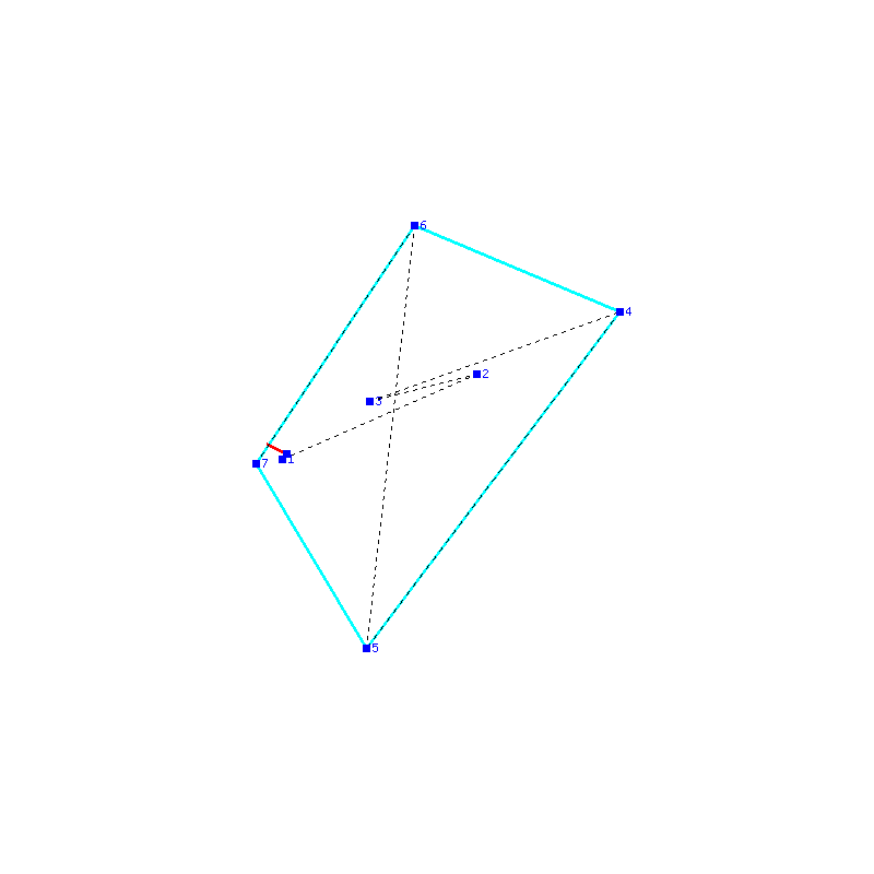 Flugauswertung
